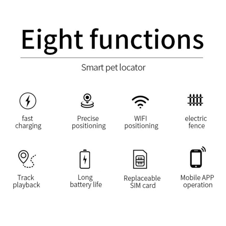Collar Localizador GPS Inteligente P03 para Mascotas