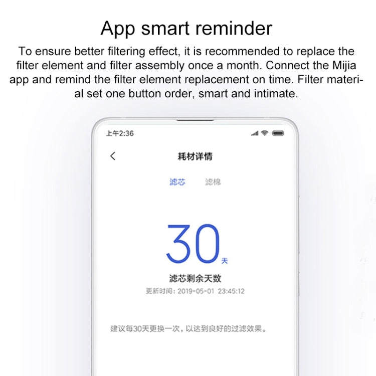 Juego de filtros original Xiaomi Mijia para dispensador de agua inteligente para mascotas (EDA0020529), Filter for Mijia 2L