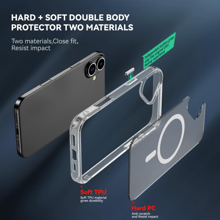 Estuche para teléfono MagSafe Clear Acrylic PC + TPU, For iPhone 18, For iPhone 18 Pro, For iPhone 18 Pro Max, For iPhone 17e / 16e, For iPhone 16 Pro Max, For iPhone 16 Pro, For iPhone 16 Plus, For iPhone 16, For iPhone 15 Pro Max, For iPhone 15 Pro  ...