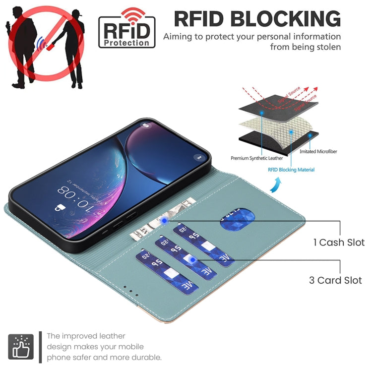 Funda de teléfono de cuero antirrobo RFID a juego de colores, For iPhone 13 Pro, For iPhone 12 Pro / 12, For iPhone 12 Pro Max, For iPhone 11 Pro Max, For iPhone 11, For iPhone 11 Pro, For iPhone XR, For iPhone XS Max, For iPhone 8 Plus / 7 Plus
