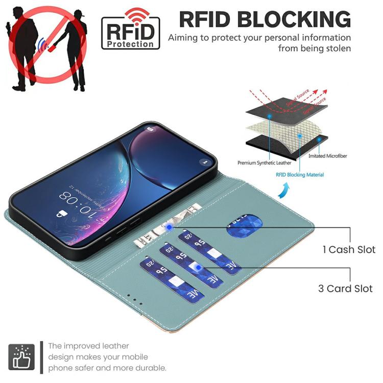 Funda de teléfono de cuero antirrobo RFID a juego de colores, For iPhone 18 Pro/17 Pro, For iPhone 18 Pro Max/17 Pro Max, For iPhone 17e / 16e, For iPhone 17, For iPhone Air, For iPhone 16 Pro Max, For iPhone 16 Pro, For iPhone 16 Plus, For iPhone 16