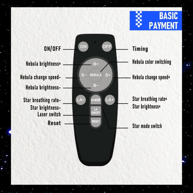 G002 Space Rabbit Lámpara de proyección de cielo estrellado Altavoz Bluetooth 2 en 1 Luz láser, G002 Bluetooth..