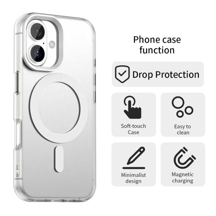 Funda híbrida de TPU para PC y Magsafe Candy, For iPhone 18, For iPhone 18 Pro, For iPhone 18 Pro C-type, For iPhone 18 Pro Max, For iPhone 18 Pro Max C-type, For iPhone 17e / 16e