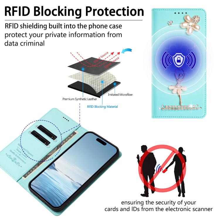 Funda para teléfono de piel vegana con protección RFID y diamantes de imitación de la bailarina de ballet, For iPhone 13 Pro, For iPhone 12 / 12 Pro, For iPhone 12 Pro Max, For iPhone 11 Pro Max, For iPhone 11, For iPhone 11 Pro