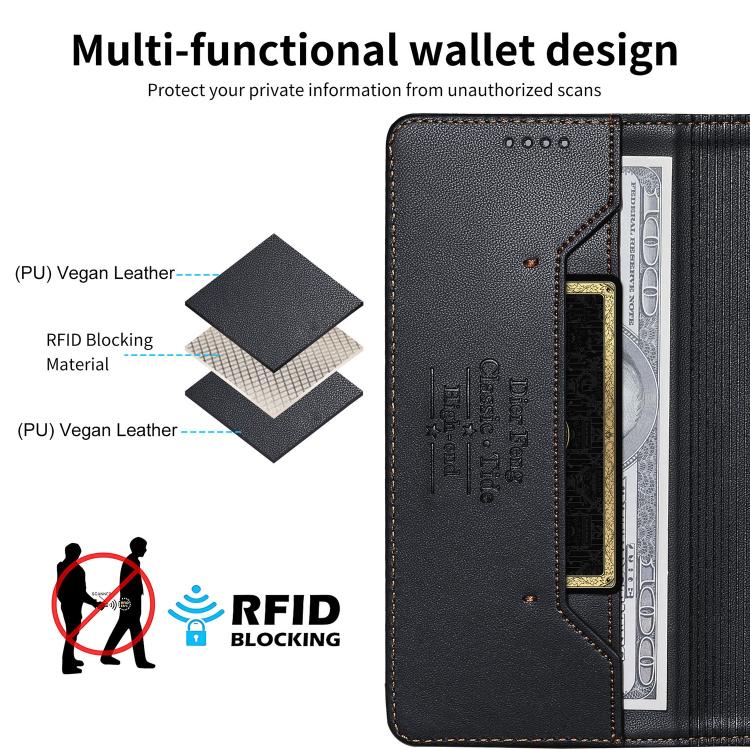 Funda para teléfono Dierfeng Splicing de cuero vegano con imán RFID resistente, For iPhone 14 Pro Max, For iPhone SE 2022 / SE 2020 / 8 / 7, For iPhone 13 Pro Max, For iPhone 13 Pro, For iPhone 13 mini, For iPhone 12 / 12 Pro, For iPhone 12 Pro Max    ...