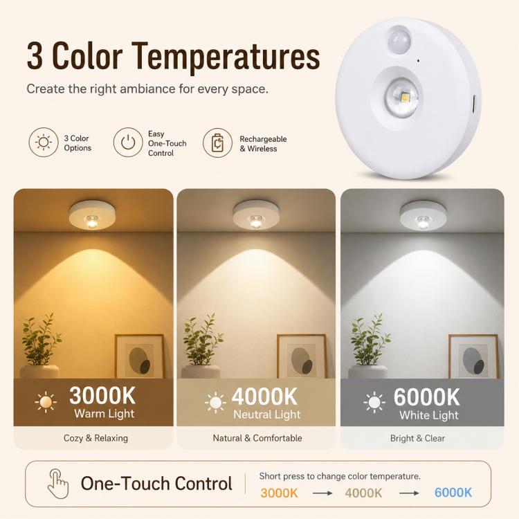 Luces nocturnas inteligentes con sensor tipo ojo de gato y control remoto.,