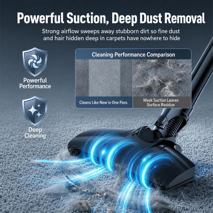 Aspiradora de mano SUITU con función de soplado y succión combinada para coche., ST-131 Plus, ST-131 Plus Max, ST-131 Plus Max G with Cyclonic Dust