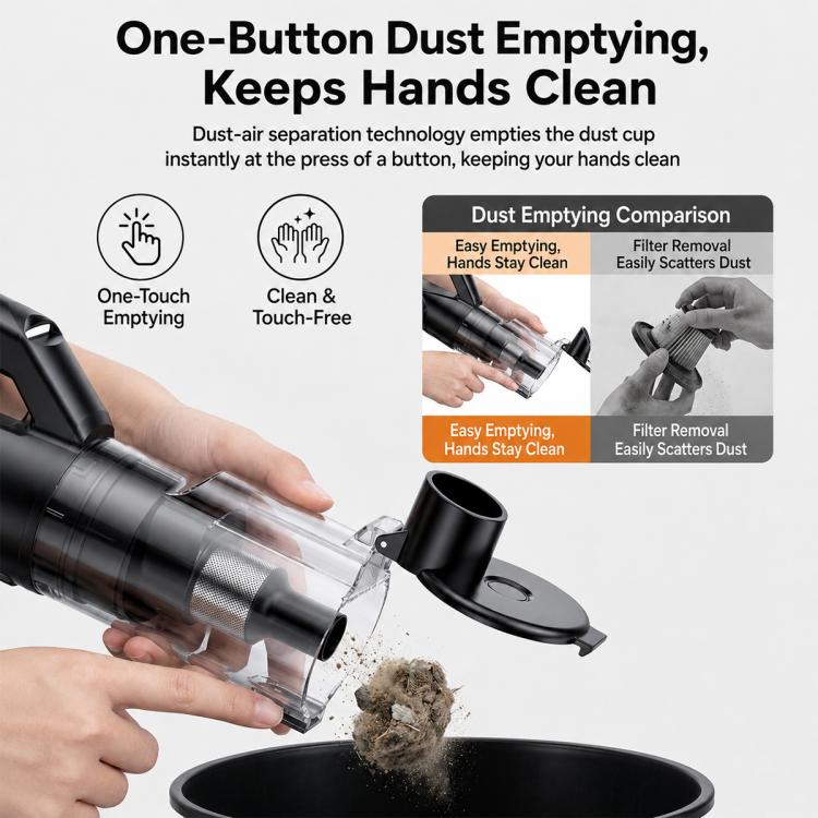 Aspiradora de mano SUITU con función de soplado y succión combinada para coche., ST-131 Plus, ST-131 Plus Max, ST-131 Plus Max G with Cyclonic Dust