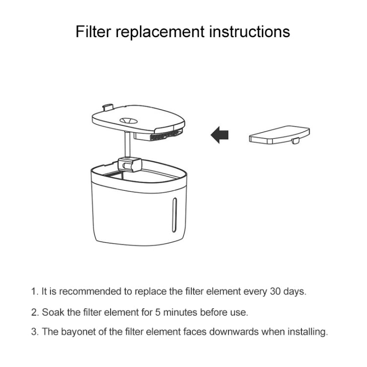 Original Xiaomi Youpin 2 PCS / Set Petoneer FS040 Elemento filtrante para fuente de bebida para mascotas, Filter Element FS040