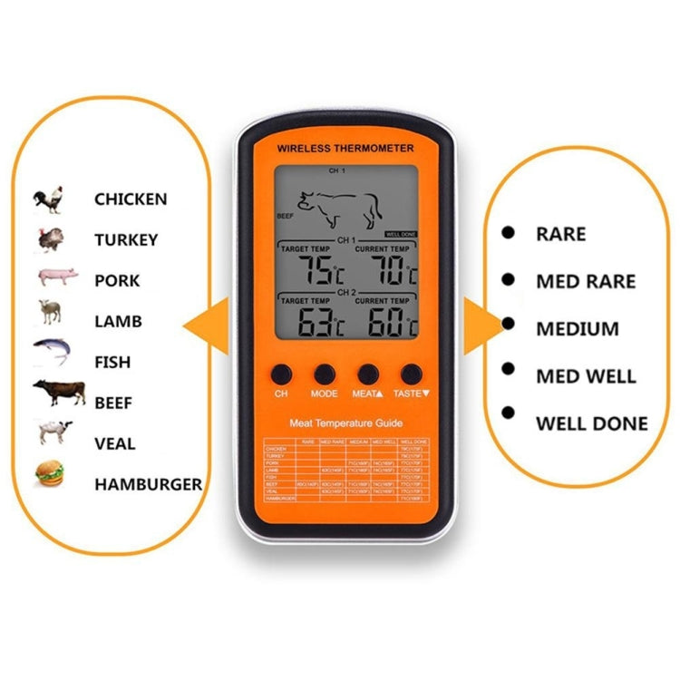 Termómetro remoto inalámbrico para barbacoa, sonda Dual Digital, termómetro para cocinar carne y horno, DTH-106