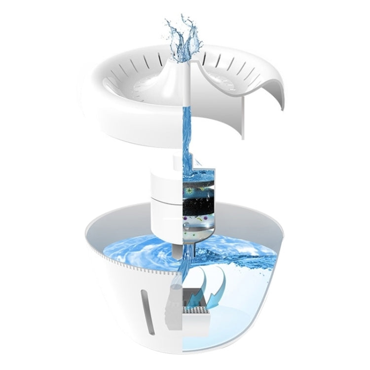 Dispensador de agua para mascotas Dispensador de agua para mascotas con agua circulante eléctrica, Basic, Night Light