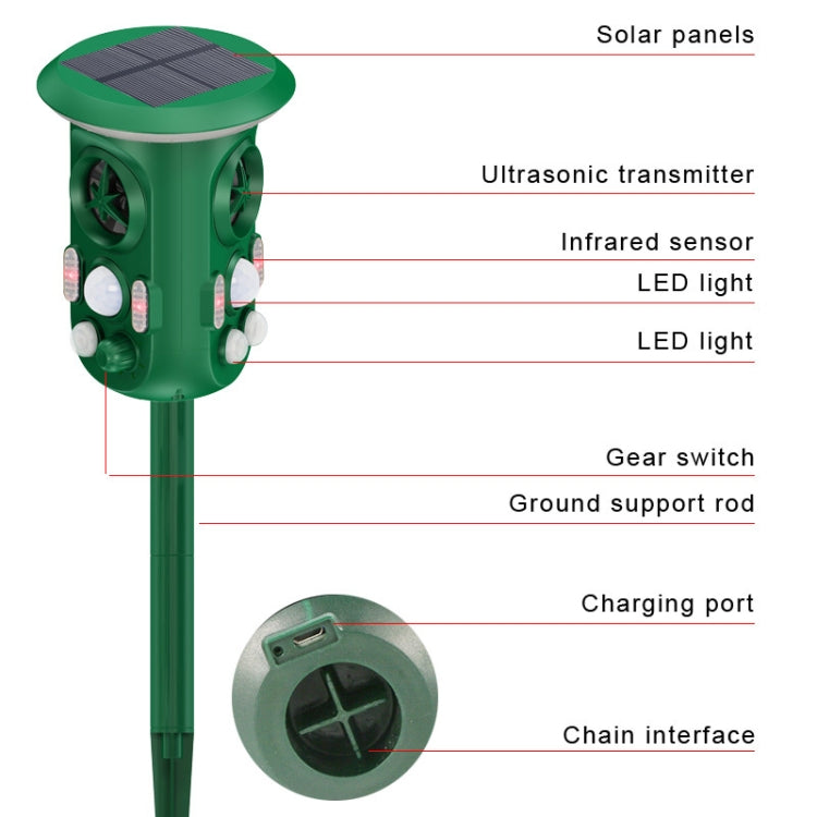 RC-543 Energía solar Repelente de aves ultrasónico omnidireccional de 360 grados Repelente de animales, RC-543 Dark Green