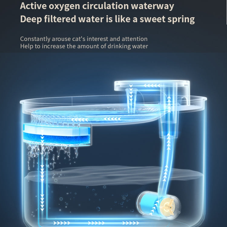 fuente de agua automática del gato del dispensador eléctrico del agua del animal doméstico 3L con la luz, With Light Blue, With Light White