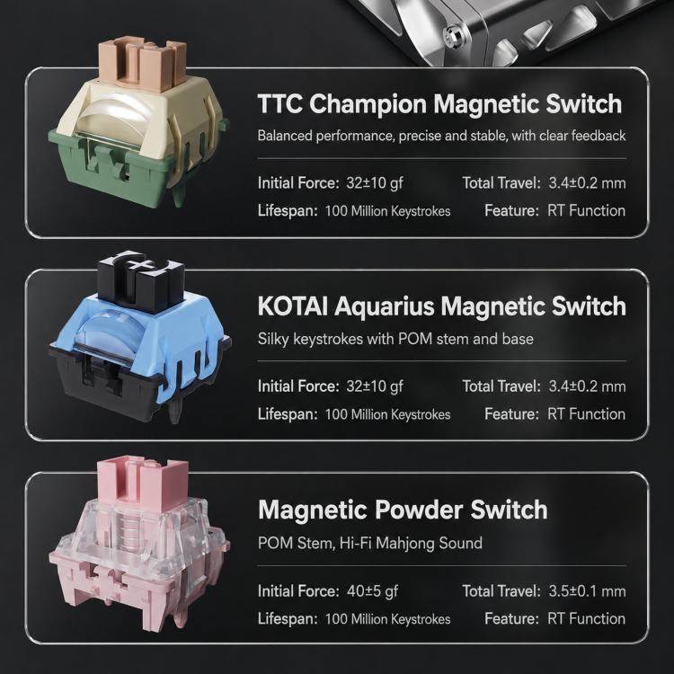 Pro Mechanical Gaming Keyboard