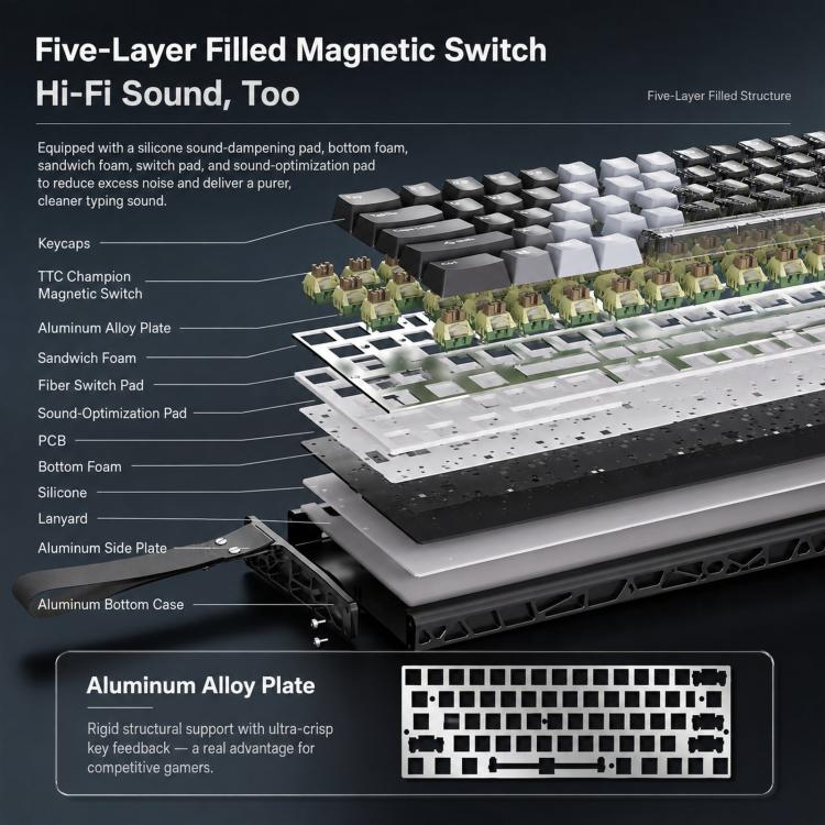 Pro Mechanical Gaming Keyboard