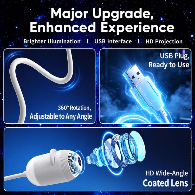 Lámpara de planetario LED con proyector de estrellas USB y luz nocturna con enfoque ajustable., With 3 Lenses, With 6 Lenses
